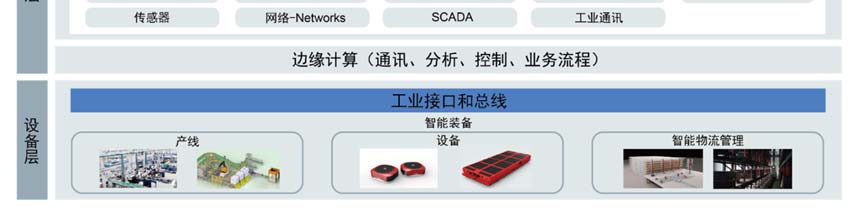 碳纖維行業(yè)解決方案（上海沃迪0802）9.jpg